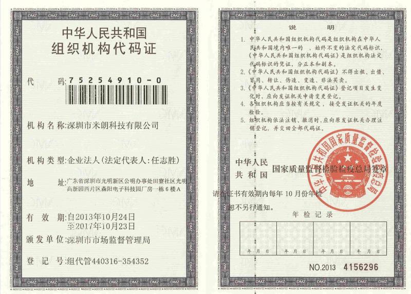 сертификат безопасности